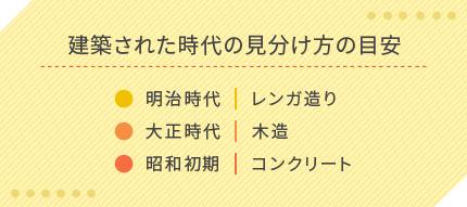 建築された時代の見分け方の目安